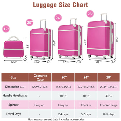 Hardshell Luggage Sets 4 Pieces 20&quot; / 24&quot; / 28&quot; Luggages And Cosmetic Case Spinner Suitcase With Tsa Lock Lightweight