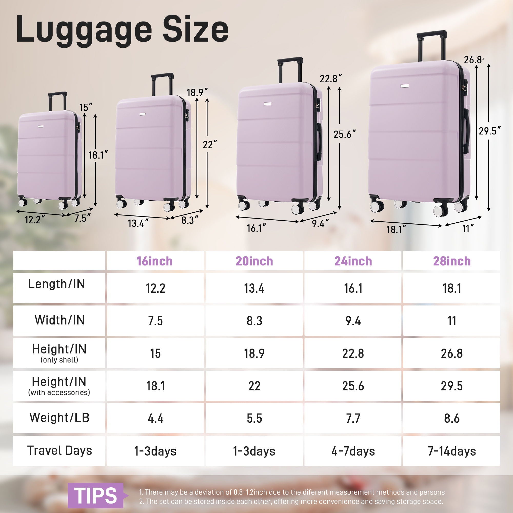 Hardshell Luggage Set 6 Piece With Duffel &amp; Toiletry Bag