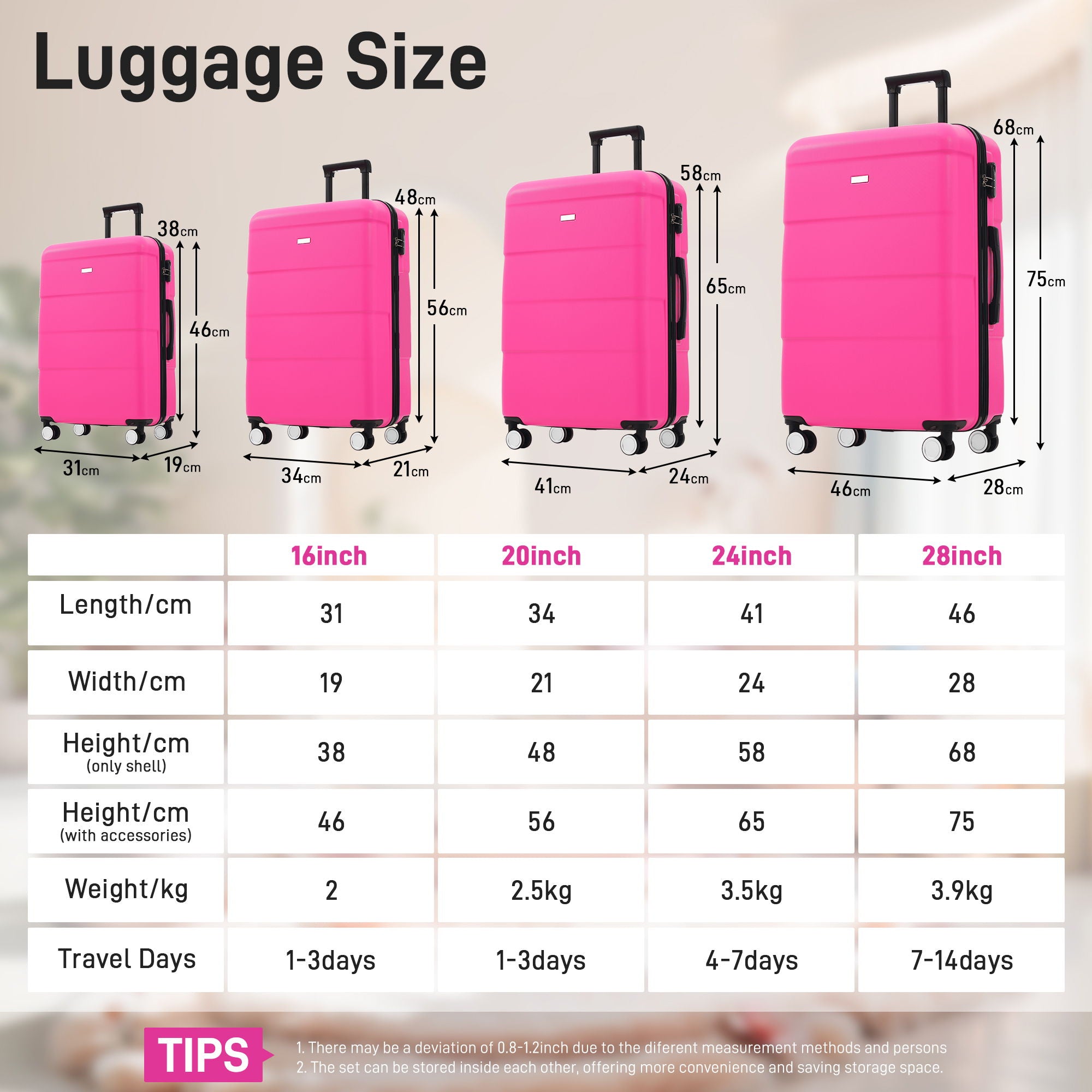 Hardshell Luggage Set 6 Piece With Duffel &amp; Toiletry Bag