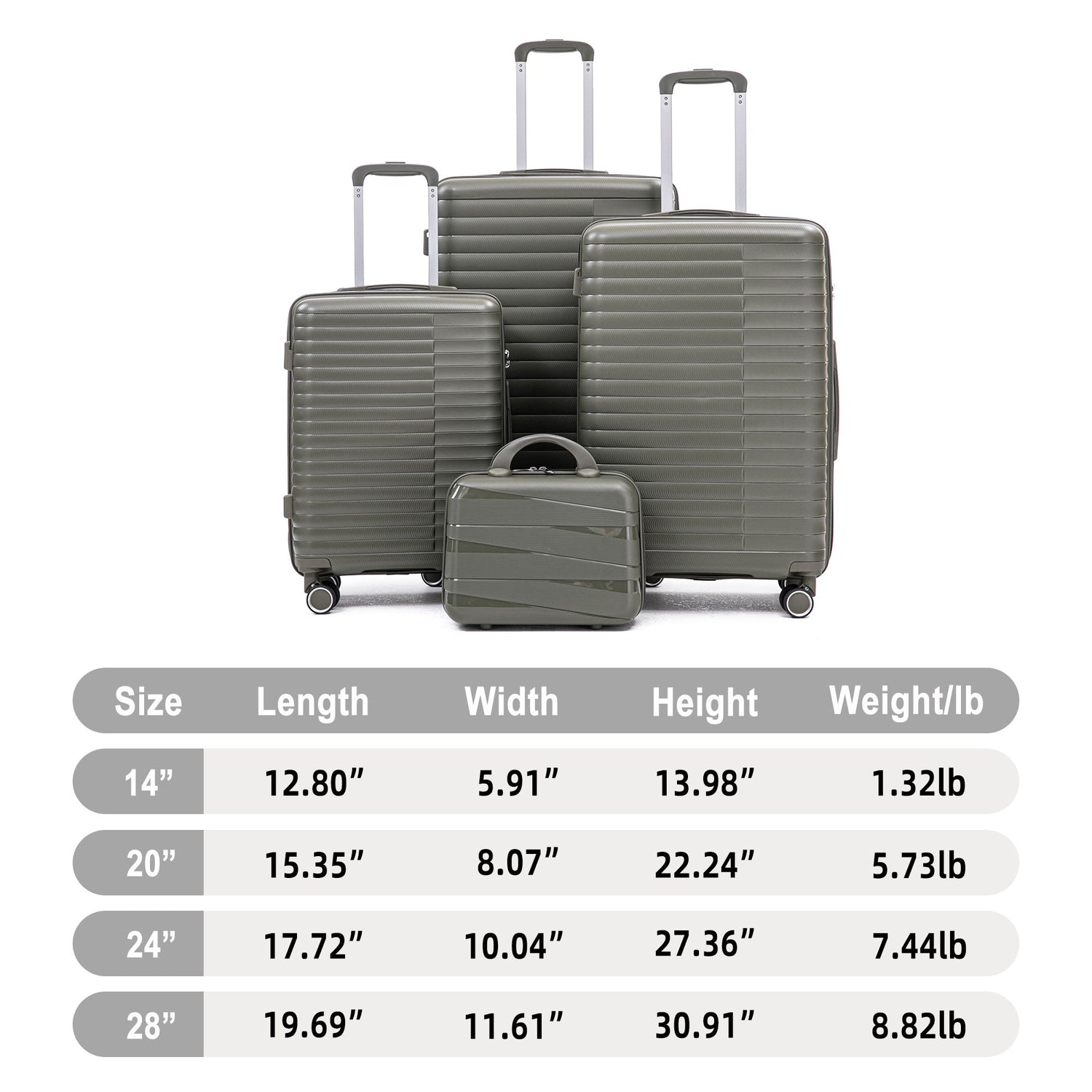4 Piece Luggage Set, Combination Lock