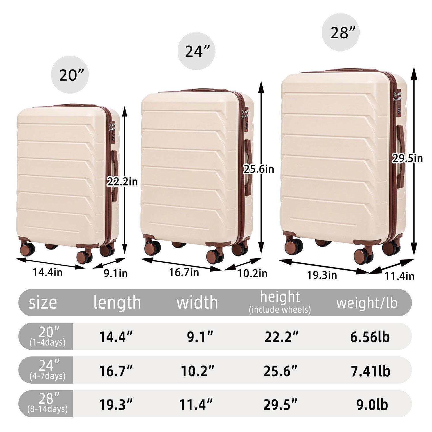 3 Pieces Set 20&quot; / 24&quot; / 28&quot; Spinner Wheel Luggage With Combination Lock