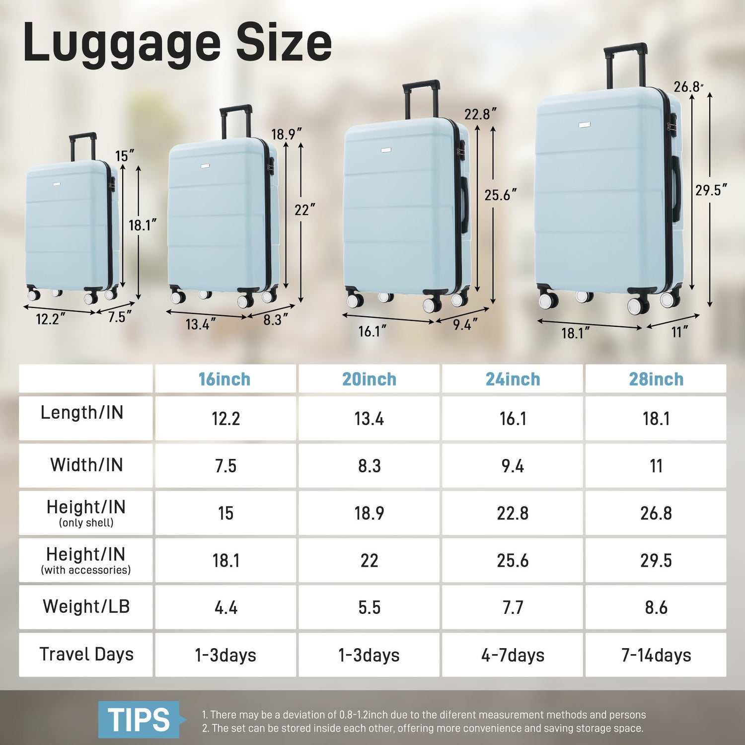 Hardshell Luggage Set 6 Piece With Duffel &amp; Toiletry Bag