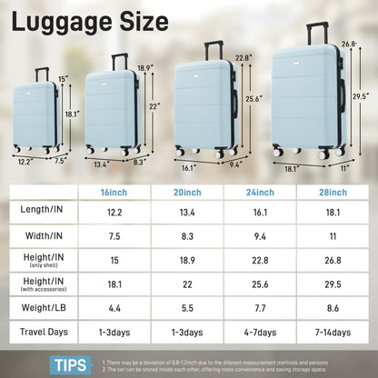 Hardshell Luggage Set 6 Piece With Duffel &amp; Toiletry Bag