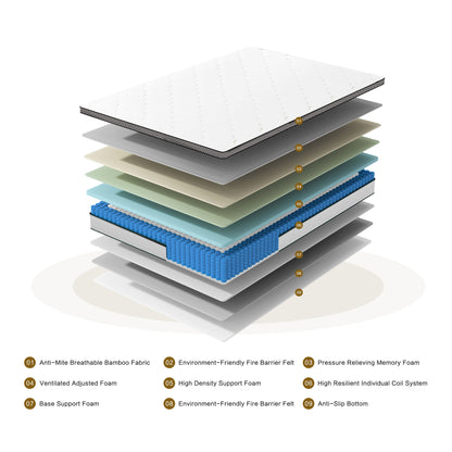 12&quot; Hybrid Mattress With Pocket Coils And Memory Foam, Medium Firm