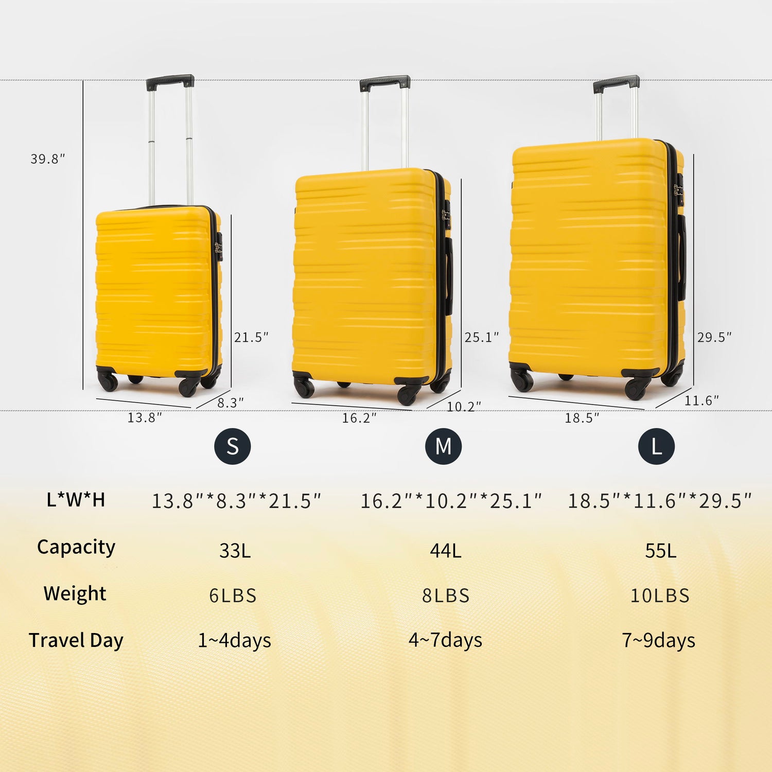 Hardshell Luggage Sets 3 Pieces Spinner Suitcase With Tsa Lock Lightweight 20&quot; 24&quot; 28&quot;