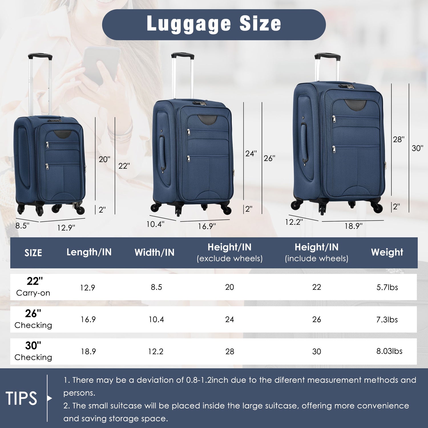 Softside Luggage Expandable Set &amp; Duffel Bag Upright Spinner