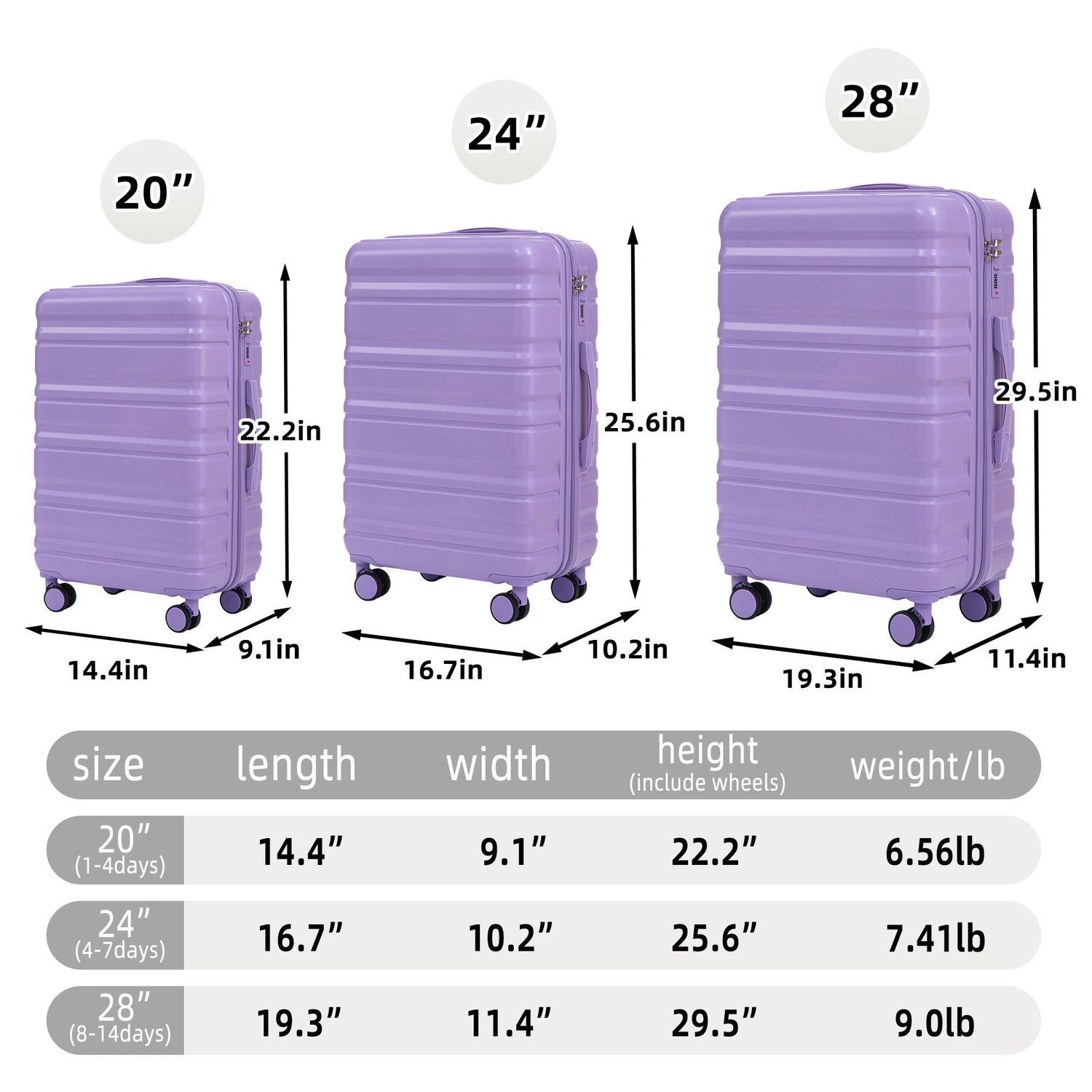 3 Piece 20" / 24" / 28" Spinner Luggage Set &amp; Combination Lock, Durable Hard Shell With 360° Silent Wheels - Blue / Purple