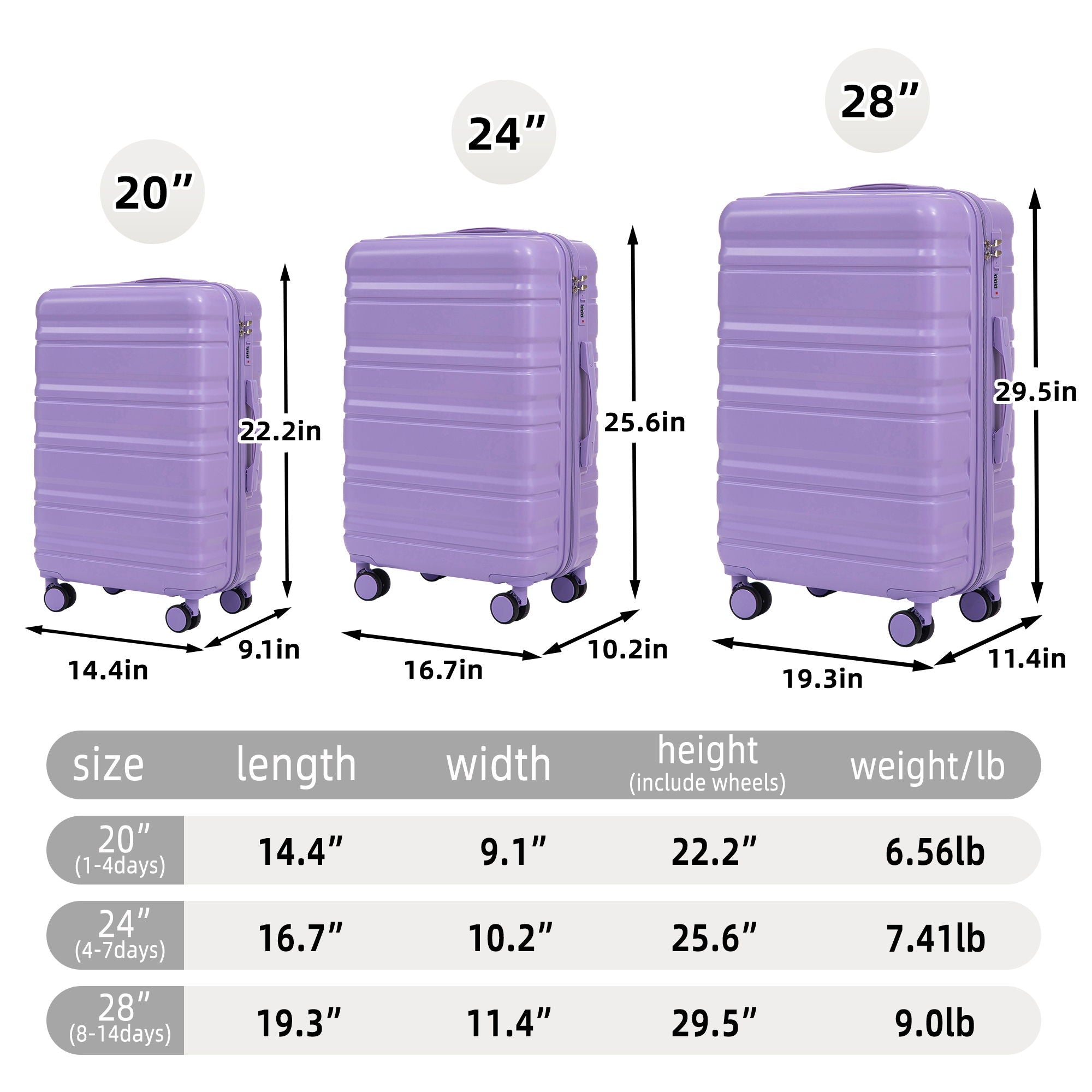 3 Piece 20" / 24" / 28" Spinner Luggage Set &amp; Combination Lock, Durable Hard Shell With 360° Silent Wheels - Blue / Purple