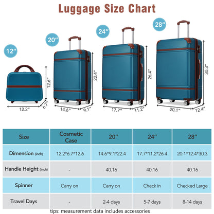 Hardshell Luggage Sets 4 Pieces 20&quot; / 24&quot; / 28&quot; Luggages And Cosmetic Case Spinner Suitcase With Tsa Lock Lightweight