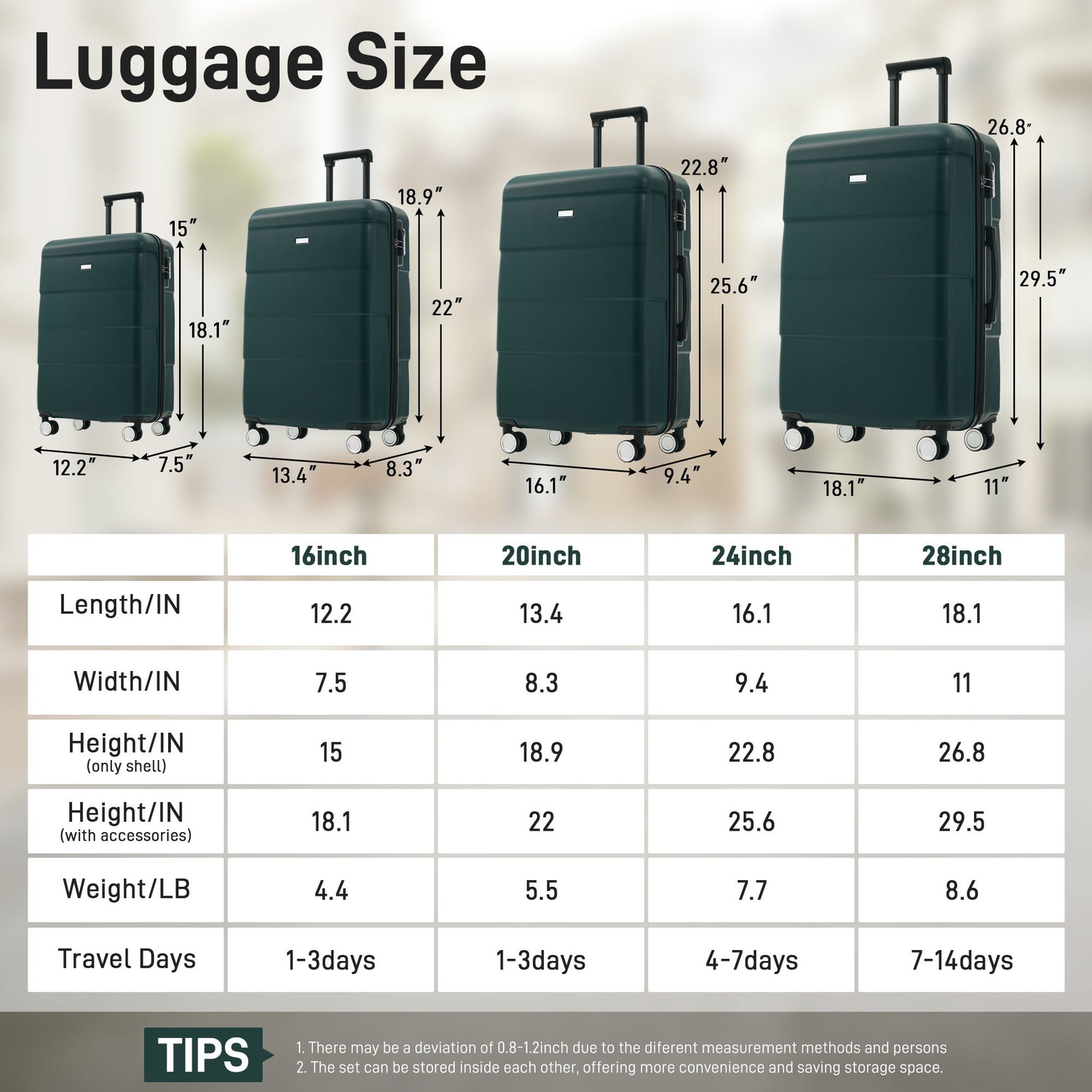 Hardshell Luggage Set 6 Piece With Duffel &amp; Toiletry Bag