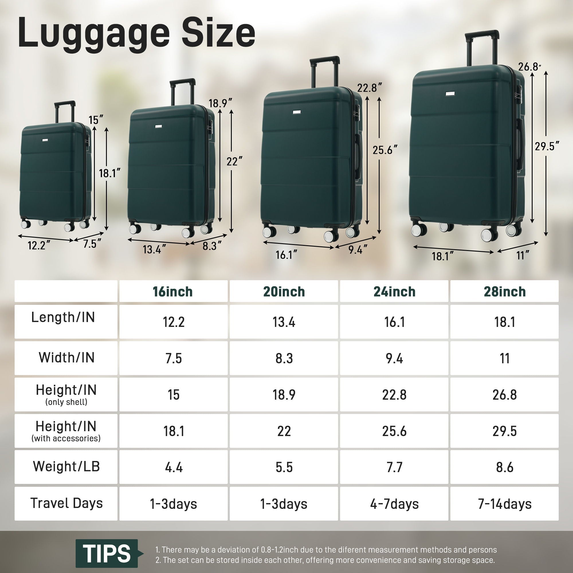 Hardshell Luggage Set 6 Piece With Duffel &amp; Toiletry Bag