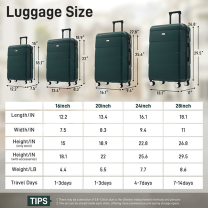 Hardshell Luggage Set 6 Piece With Duffel &amp; Toiletry Bag