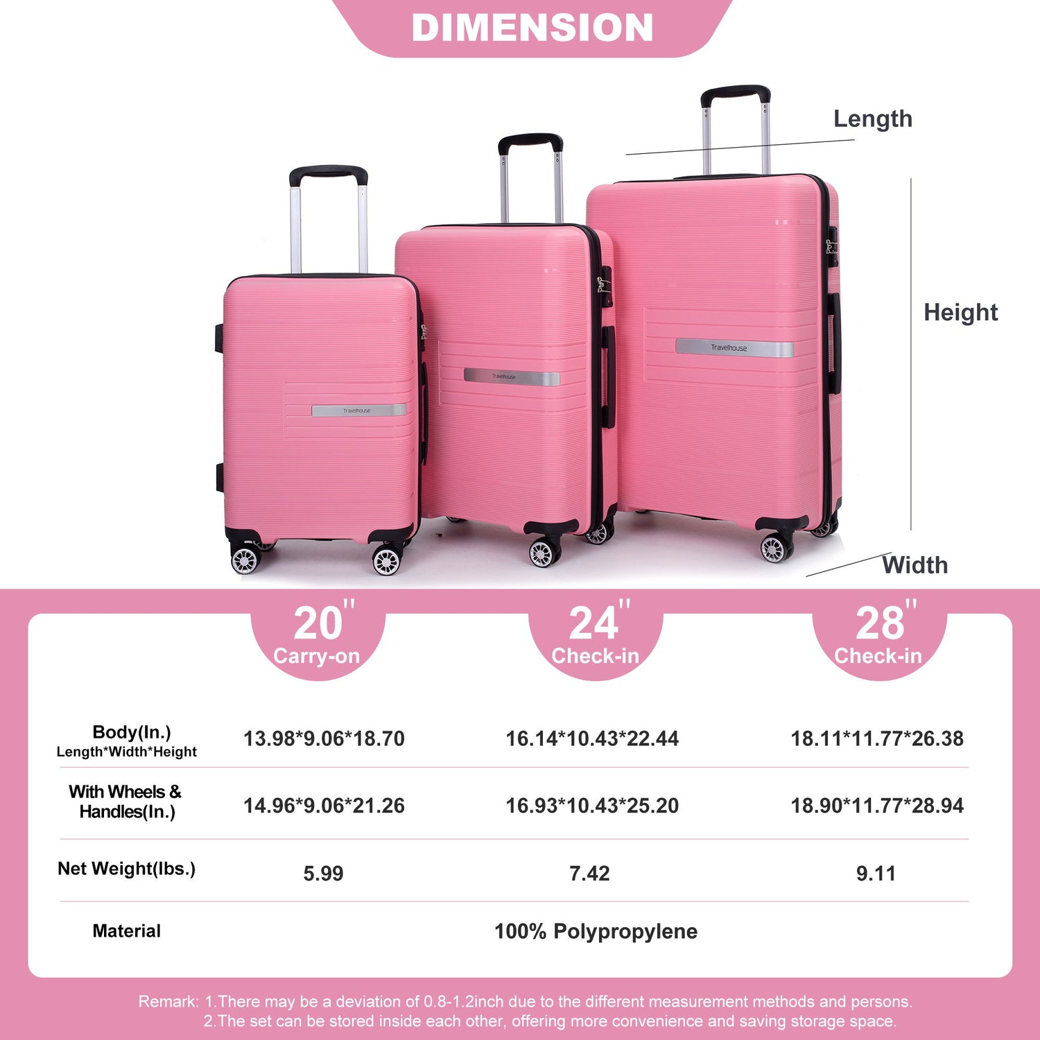 Hardshell Suitcase Double Spinner Wheels Luggage Sets, Lightweight With Tsa Lock, 3 Piece Set