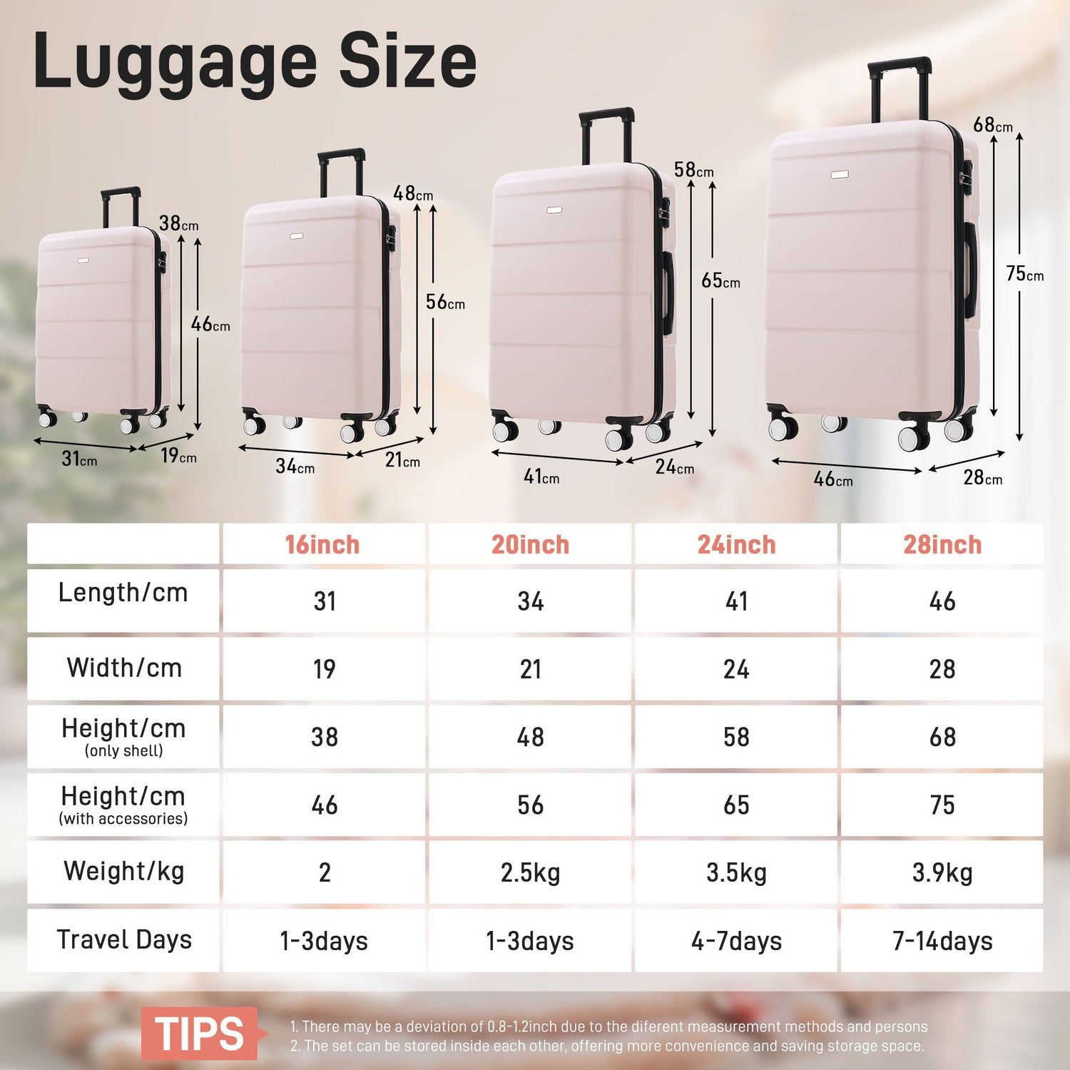 Hardshell Luggage Set 6 Piece With Duffel &amp; Toiletry Bag, Lightweight Spinner Wheels, 16" / 20" / 24" / 28" Suitcases - Light Pink