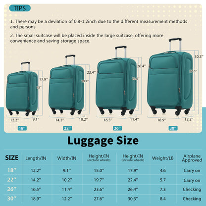 Softside Luggage 4 Piece Set With Expandable Spinner Wheels