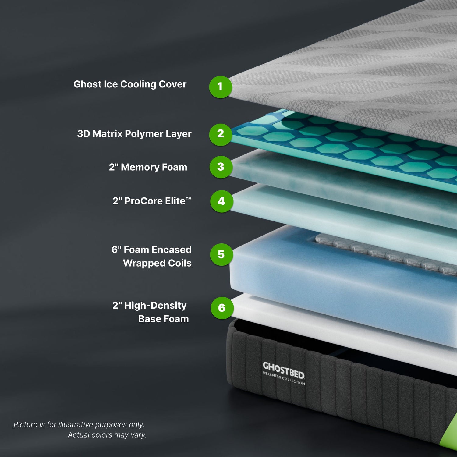 3D Matrix - 12&quot; Hybrid Mattress, Medium Plush Feel