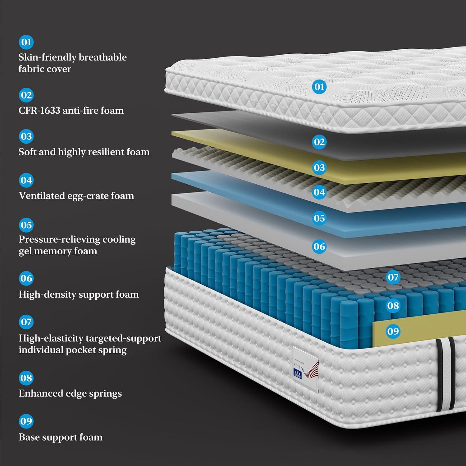 14" Hybrid Mattress, Memory Foam &amp; Pocket Spring Bed, Medium Firm Comfort, Spine Support, Quiet &amp; Breathable - White - King