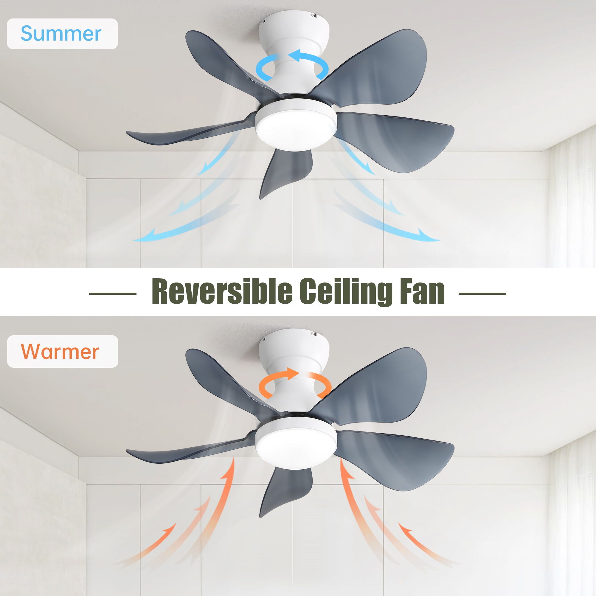 29&quot; Low Profile Flush Mount Ceiling Fan With Light Reversible Motor Remote Control