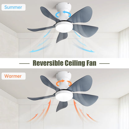 29&quot; Low Profile Flush Mount Ceiling Fan With Light Reversible Motor Remote Control