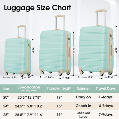 3 Piece Luggage Set Hardside Spinner Suitcase With Tsa Lock 20&quot; 24&quot; 28&quot;