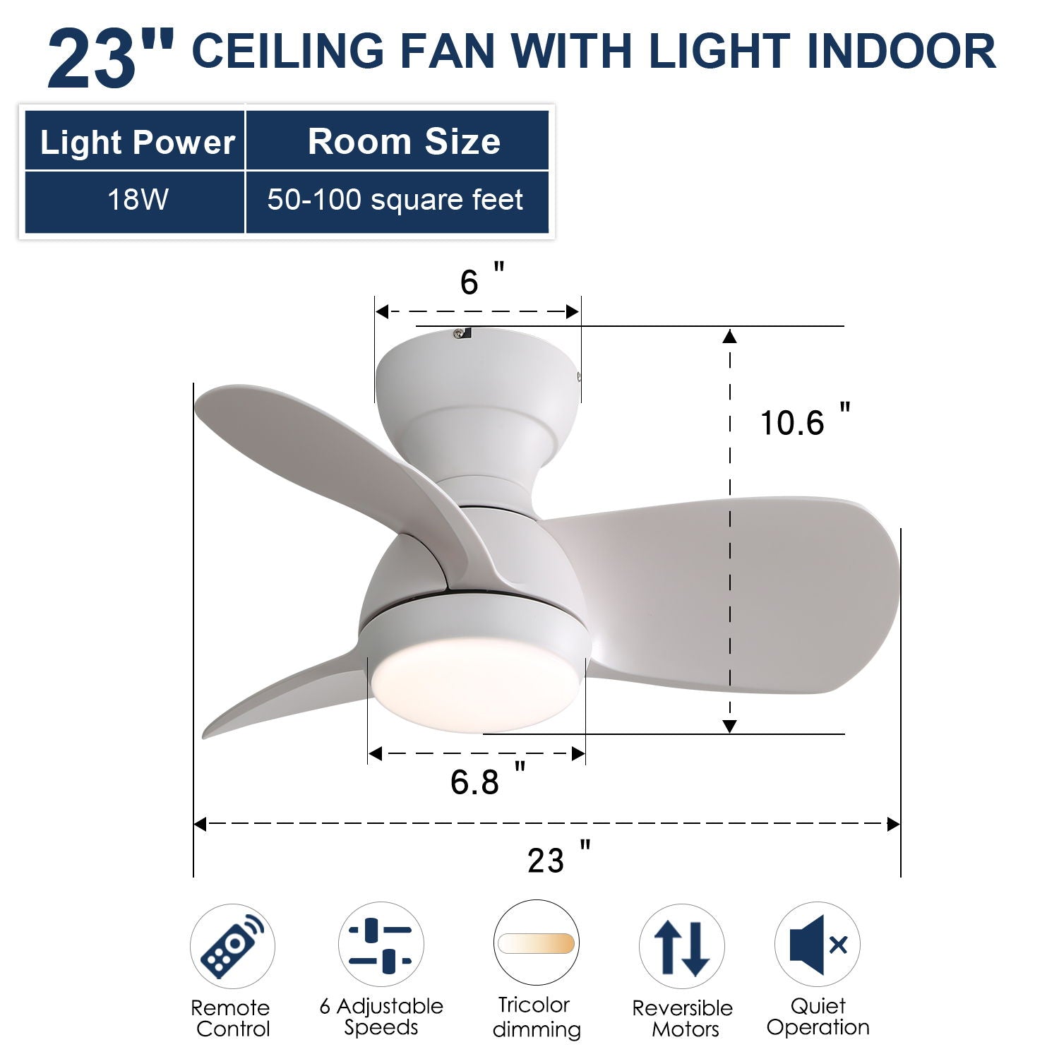 23&quot; Bedroom Ceiling Fan With 3 Color Dimmable 3 ABS Blades Remote Control Dc Motor Black With 18W Led Light