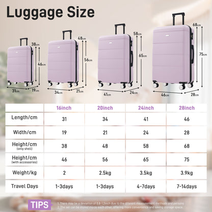 Hardshell Luggage Set 6 Piece With Duffel &amp; Toiletry Bag