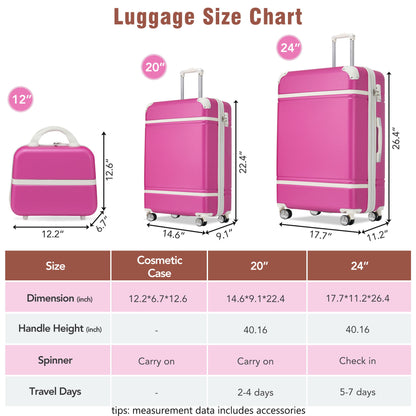 Hardshell Luggage Sets 3 Pieces 20&quot; / 24&quot; Luggages And Cosmetic Case Spinner Suitcase With Tsa Lock Lightweight