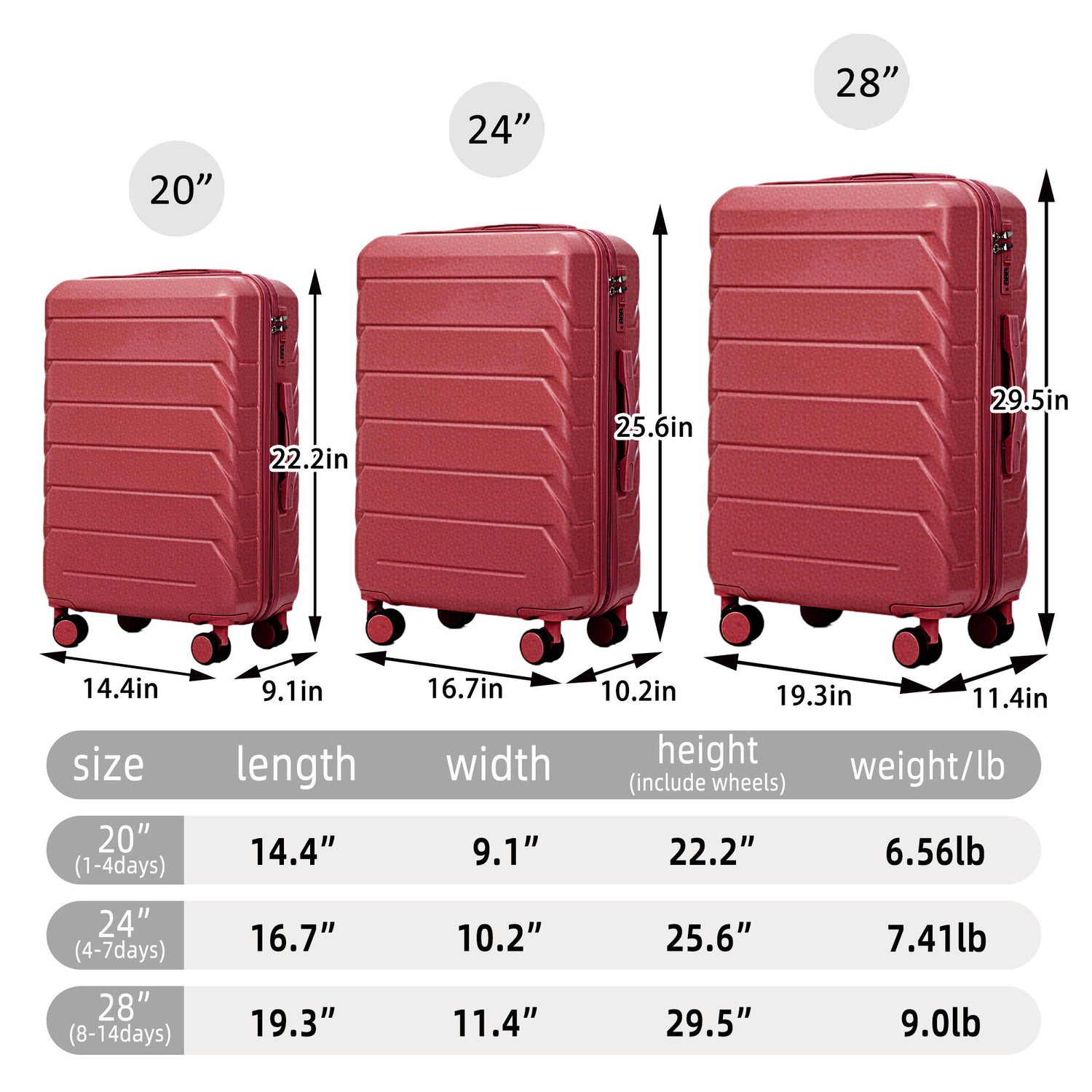 3 Pieces Set 20&quot; / 24&quot; / 28&quot; Spinner Wheel Luggage With Combination Lock