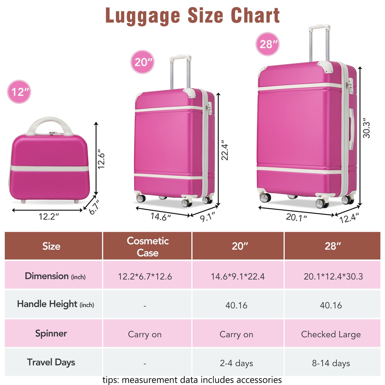Hardshell Luggage Sets 3 Pieces 20&quot; / 28&quot; Luggages And Cosmetic Case Spinner Suitcase With Tsa Lock Lightweight