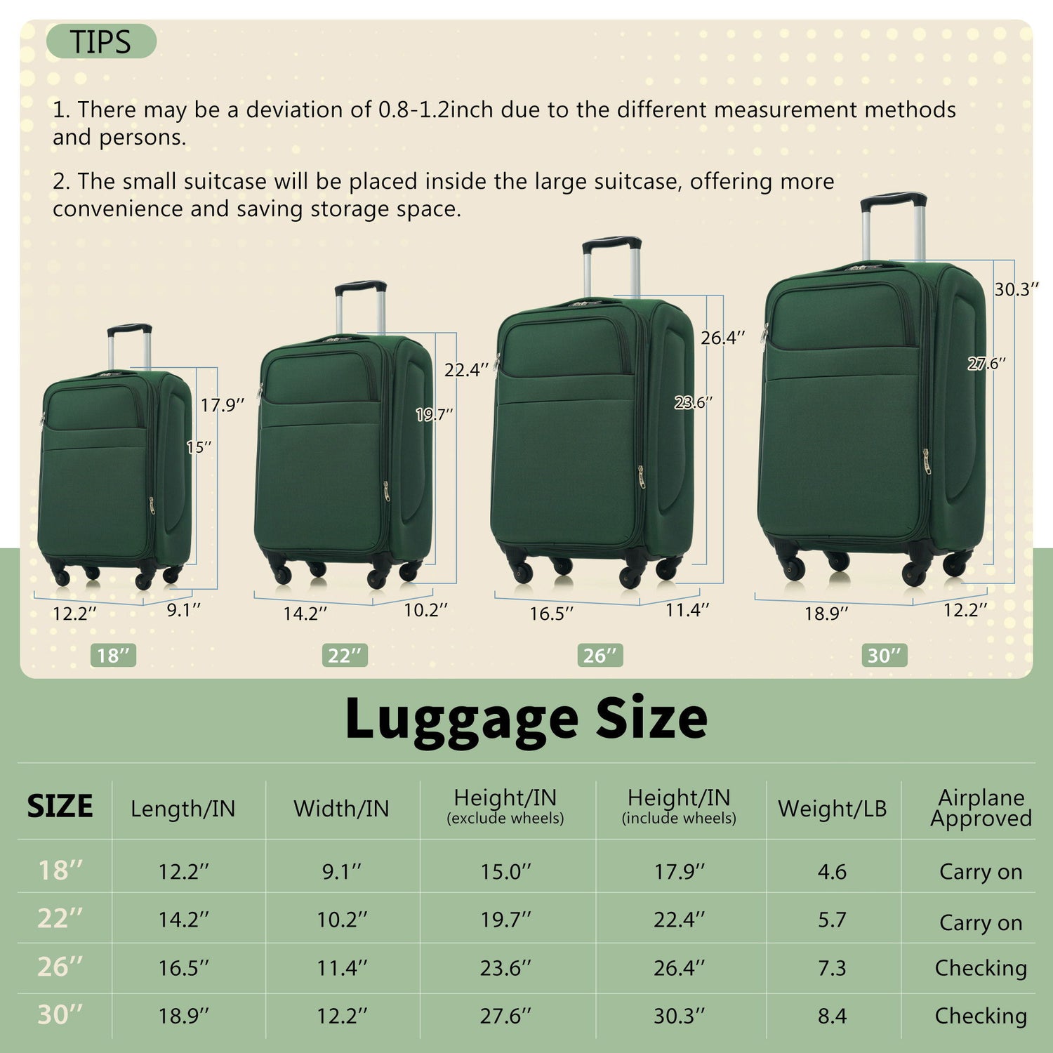 Softside Luggage 4 Piece Set With Expandable Spinner Wheels