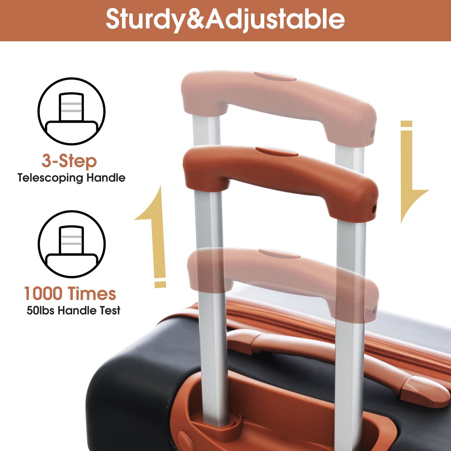 Hardshell Luggage Sets 20&quot; / Bag Spinner Suitcase With Tsa Lock Lightweight