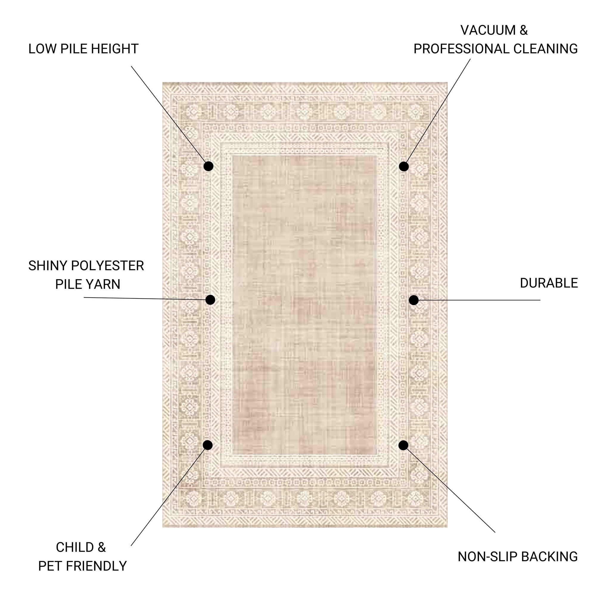 Macau - Non - Slip Accent Rug