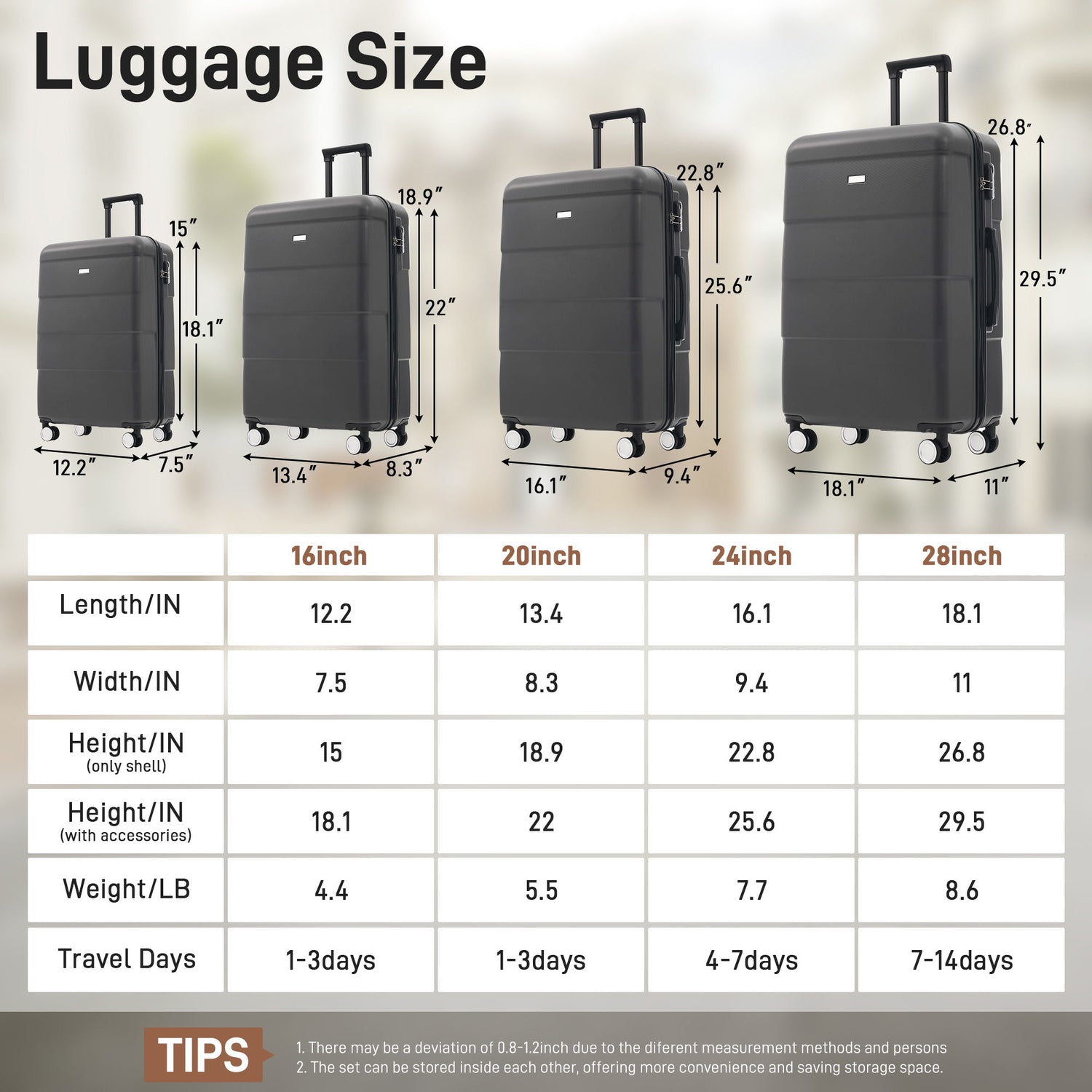 Hardshell Luggage Set 6 Piece With Duffel &amp; Toiletry Bag