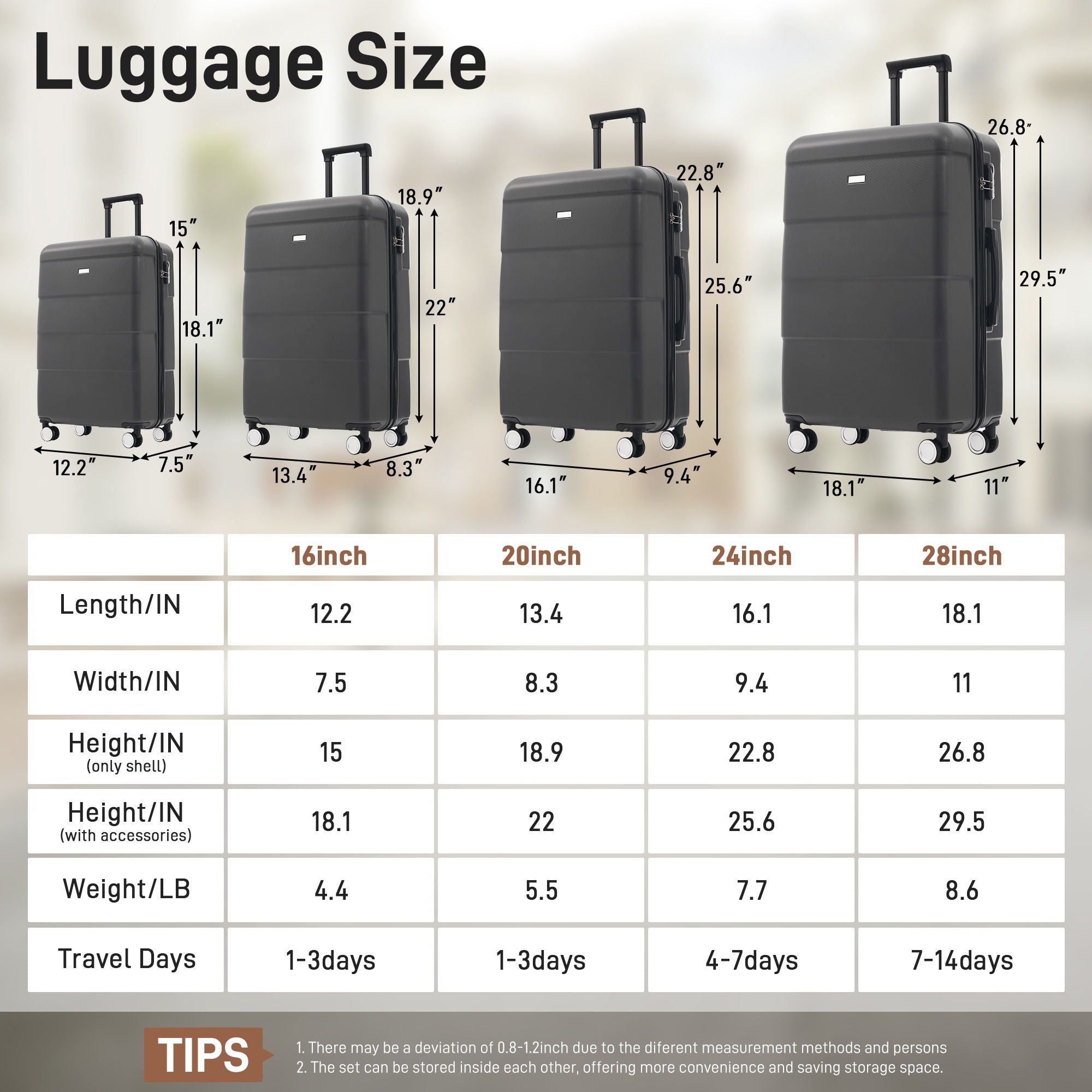 Hardshell Luggage Set 6 Piece With Duffel &amp; Toiletry Bag