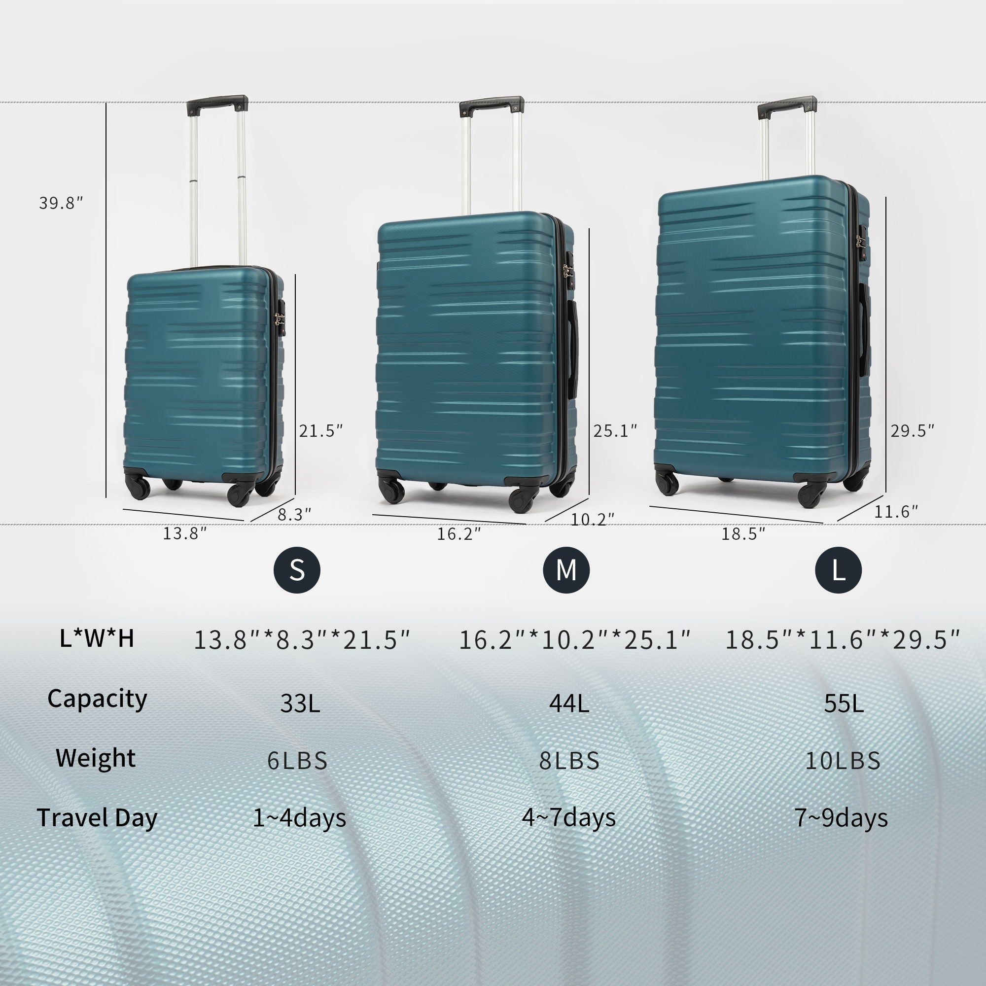 Hardshell Luggage Sets 3 Pieces Spinner Suitcase With Tsa Lock Lightweight 20&quot; 24&quot; 28&quot;