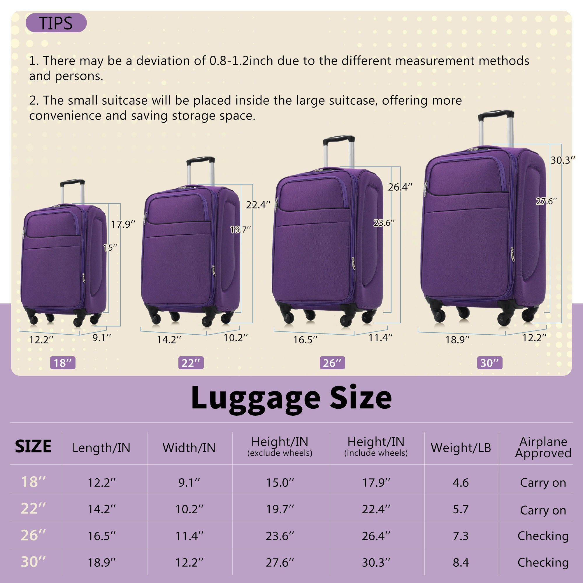 Softside Luggage 4 Piece Set With Expandable Spinner Wheels
