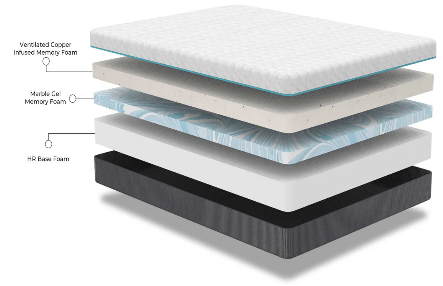 Copper Lux - 12&quot; Soft Memory Foam Mattress With Phase Change Cooling Fabric