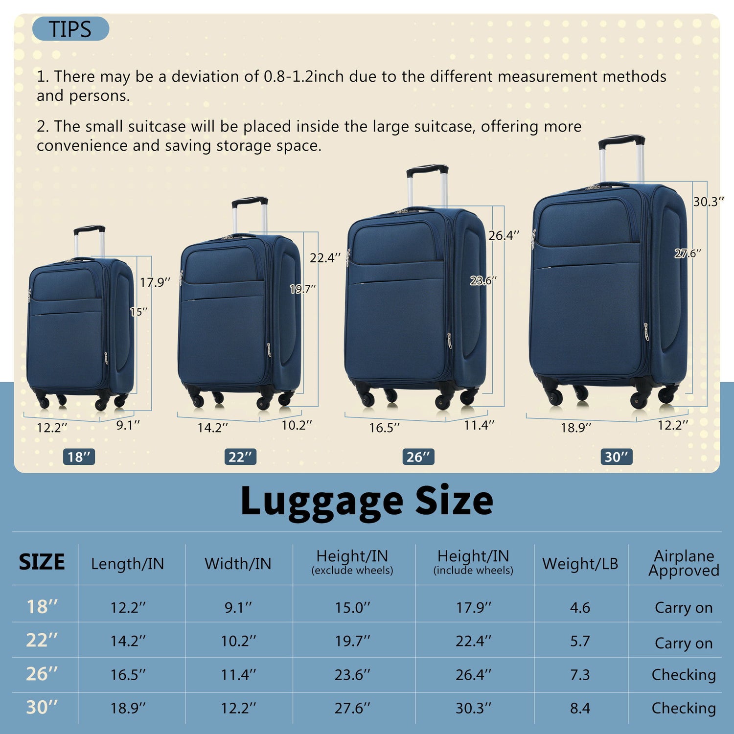 Softside Luggage 4 Piece Set With Expandable Spinner Wheels