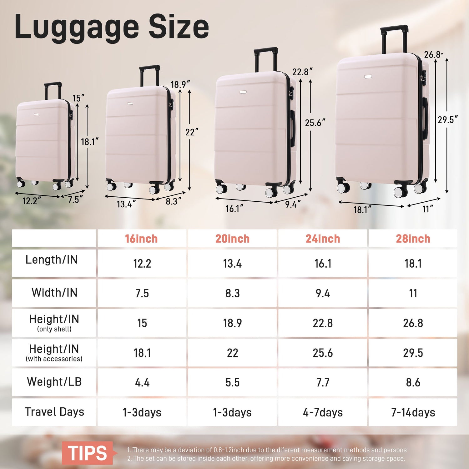 Hardshell Luggage Set 6 Piece With Duffel &amp; Toiletry Bag, Lightweight Spinner Wheels, 16" / 20" / 24" / 28" Suitcases - Light Pink