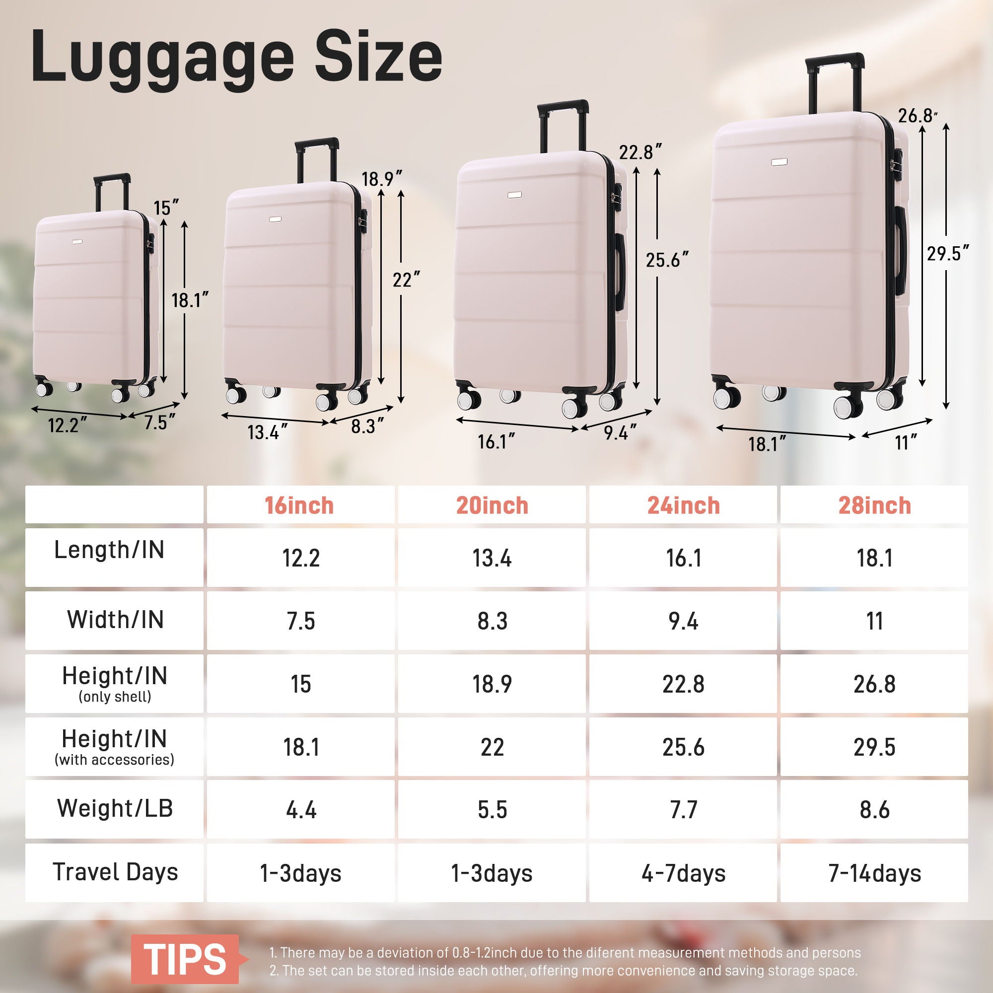 Hardshell Luggage Set 6 Piece With Duffel &amp; Toiletry Bag, Lightweight Spinner Wheels, 16" / 20" / 24" / 28" Suitcases - Light Pink